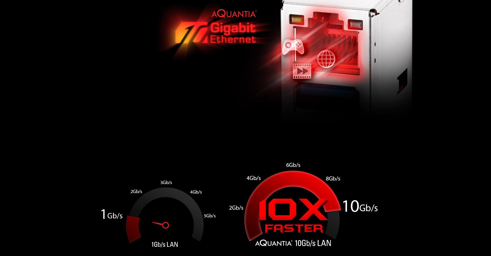 LAN AQUANTIA 10G(Taichi Ultimate)